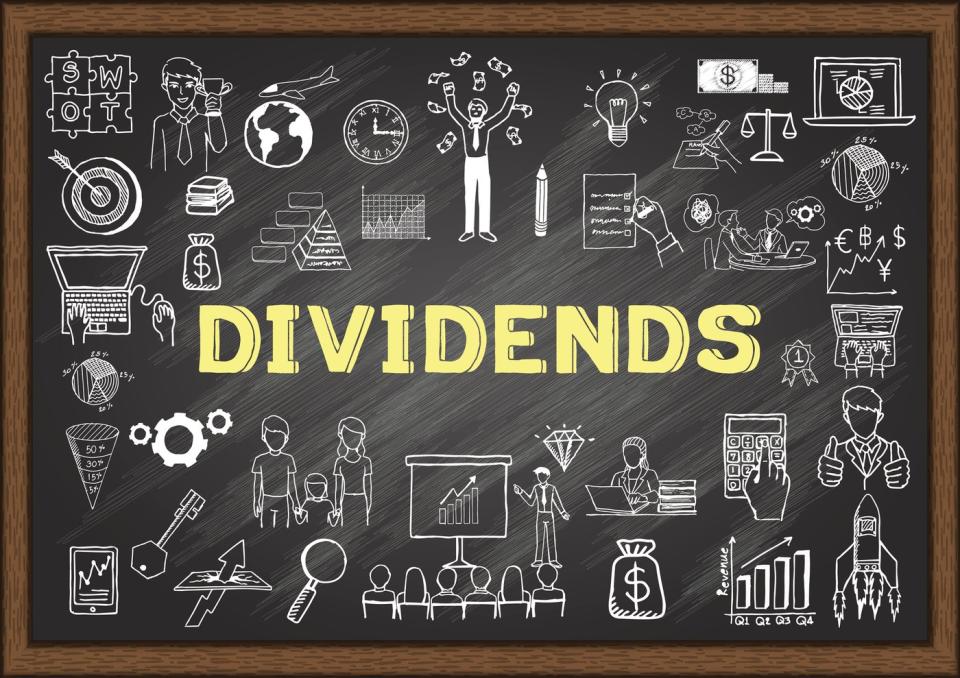 Dividend investing strategies illustrated on a chalk board.