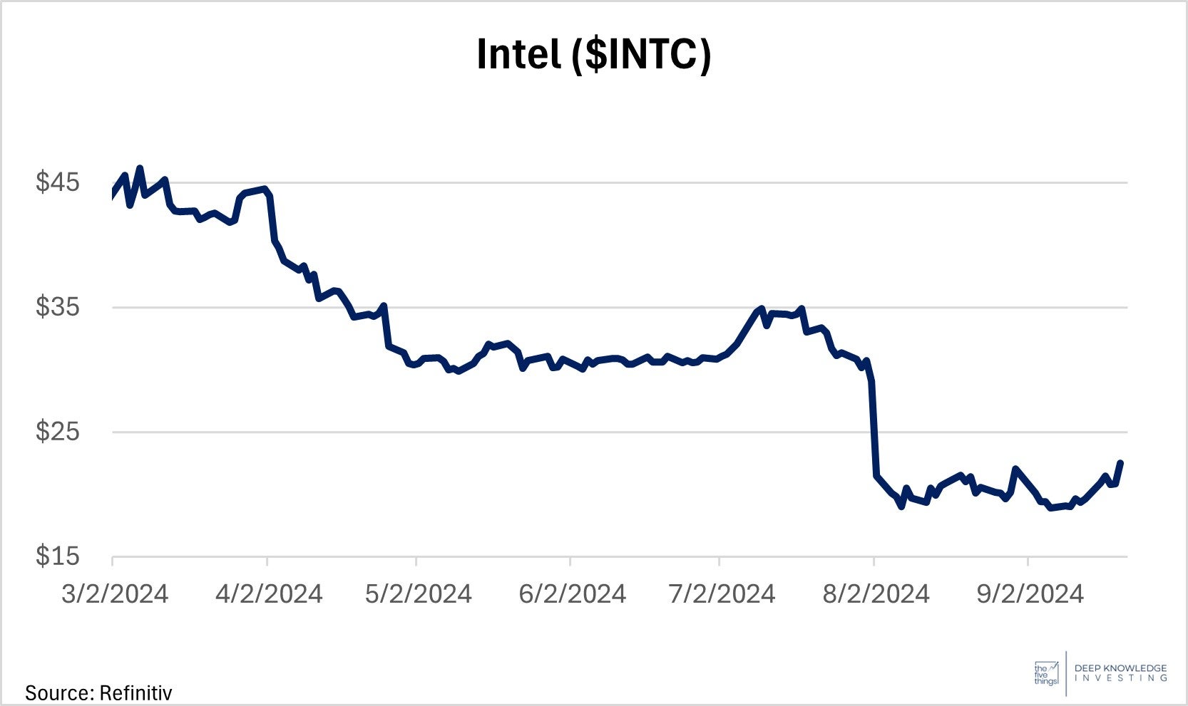 intel.jpg