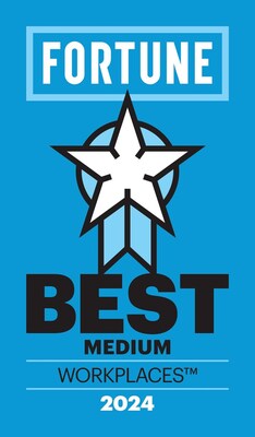 2024 Best Medium Workplaces List