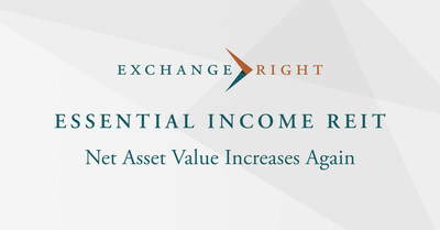 PASADENA, Calif. — ExchangeRight has announced that the Net Asset Value (