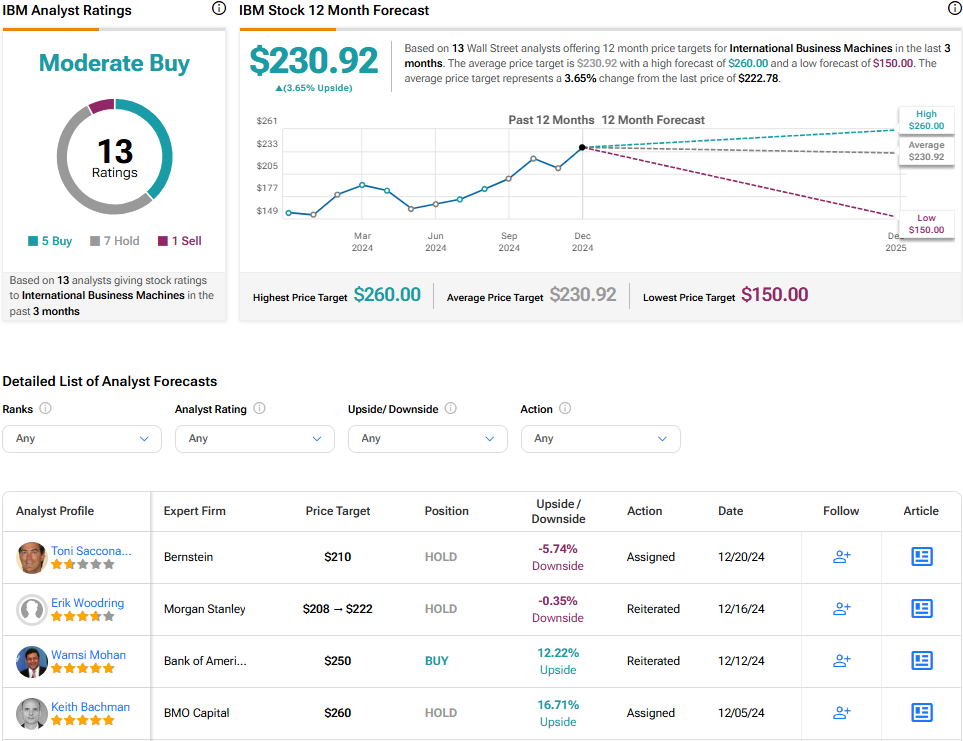 Why IBM Stock Is a Sensible Way to Gain Exposure to Quantum Computing