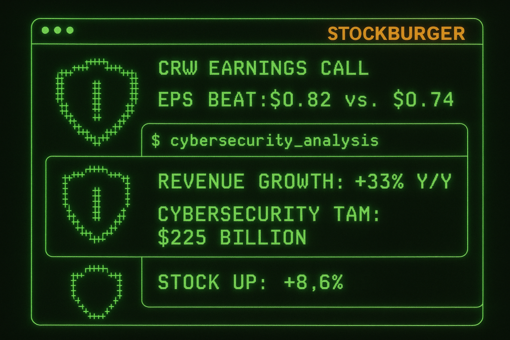 CrowdStrike Earnings Call Analysis: Cybersecurity Leader Crushes Q2 Expectations with 33% Growth — Stockburger