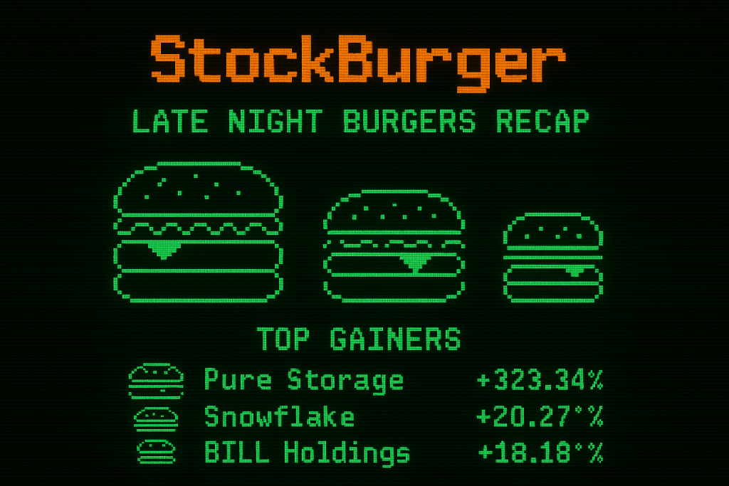 Late Night Burgers Recap: Pure Storage Surges 32% Leading Today's Top Performers — Stockburger