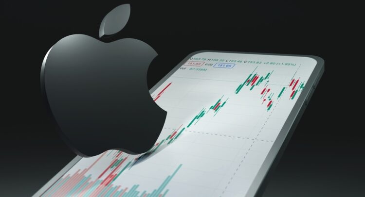 Apple’s Stock Climbs into Positive Territory for 2025 Following Launch of iPhone 17 and New Devices — Stockburger